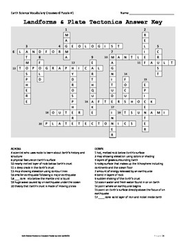 Earth Science Vocabulary Crossword Puzzles by Linda Lee | TpT