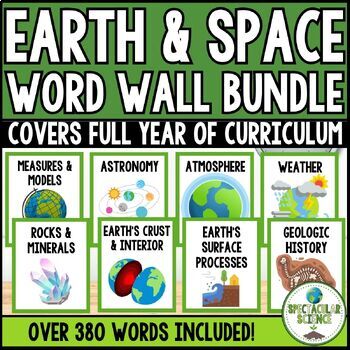 Preview of Earth Science Vocabulary Word Wall Card Complete Set