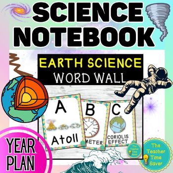 Preview of Earth Science Vocabulary Word Wall- Science Classroom Decoration