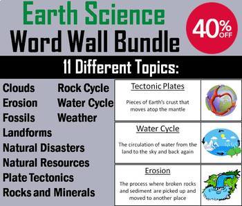 Preview of Earth Science Word Wall: Weather, Erosion, Clouds, Rock Cycle, Fossils Landforms
