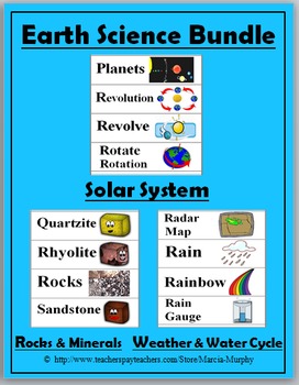 Preview of Earth Science Word Wall Bundle Solar System, Rocks, Weather & Water Cycle