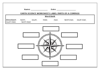 Preview of Earth Science Worksheet: Label parts of a compass