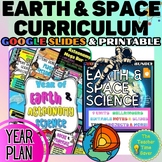 Earth & Space Science Interactive Notebook Printable & Goo