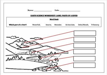 Preview of Earth Science worksheet: Label the parts of a river