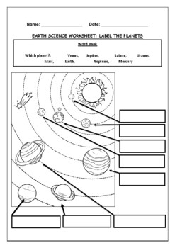 Preview of Earth Science worksheets: Label the planets in our solar system
