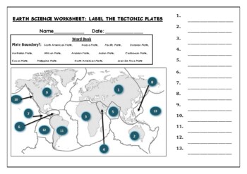 Preview of Earth Science worksheets: Label the tectonic plates