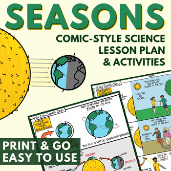 Preview of Reason for Seasons of the Year - Lesson, Worksheet, Poster, Diagram, & Activity