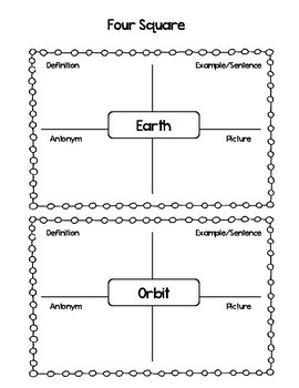 Four Squares Graphic Organizer by ScienceBox