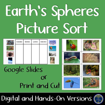 Preview of Earth Spheres Picture Sort - Distance Learning