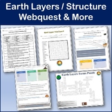Earth Layers & Structure Webquest | Editable Digital Scien