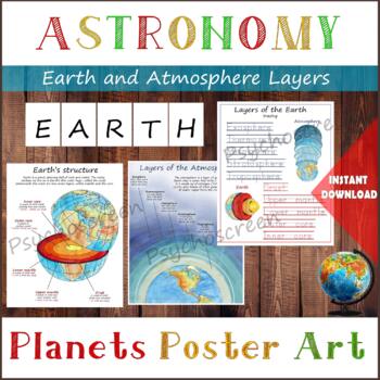 Preview of Earth Structure and Atmosphere Layers • Earth anatomy • Posters and cards