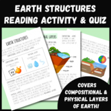 Earth Structures Reading Activity & Comprehension Questions