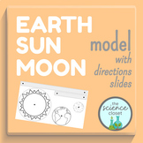 Earth, Sun, Moon Model