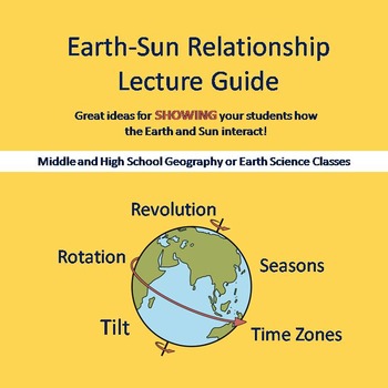 Earth-Sun Relationship Lecture Guide by Rich Resources | TpT