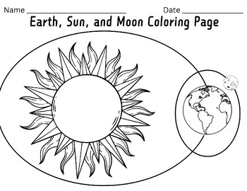 Earth, Sun, and Moon Revolution/Orbit Coloring Sheet by Connor Gilligan