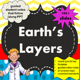 Earth Systems: Layers of the Earth Unit