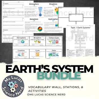 Preview of Earth Systems (Spheres) Bundle