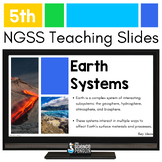 Earth Systems Teaching Slides | 5th Grade NGSS Earth's Sph