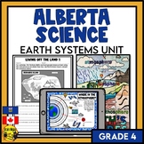 Earth Systems Unit Bundle for Alberta Grade 4 Science | Le