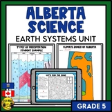 Earth Systems Unit Bundle for Alberta Grade 5 Science | We
