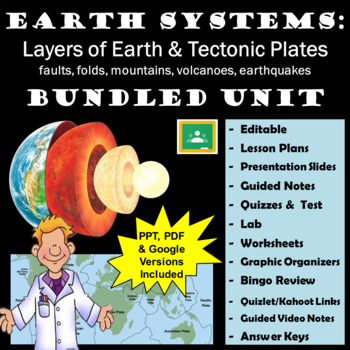 Preview of Earth Systems Unit: Layers of the Earth and Tectonic Plates Unit