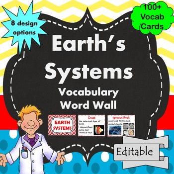 Preview of Earth Systems Word Wall Science Vocabulary