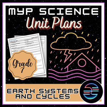 Preview of Earth Systems and Cycles Unit Plan - Grade 7 MYP Middle School Science