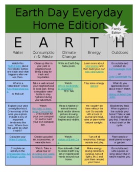 Preview of Earth Week BINGO Board - easy for DISTANCE LEARNING