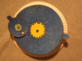 Preview of Earth and Moon Orbiting Paper Plate Wheel. Fun Craft Art