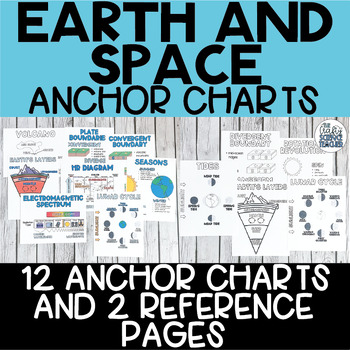 Preview of Earth and Space Anchor Charts