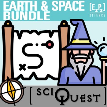 Preview of Earth and Space Review Activity | Science Scavenger Hunt Game | SciQuest