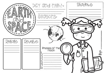 Preview of Earth and Space Poster |  Science