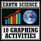 Graphing Practice Activities Science Skills Worksheets for