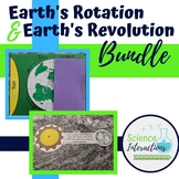 Earth, Sun, Moon Bundle: Rotation and Revolution Interacti