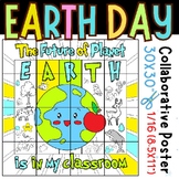 Earth day Collaborative Poster: The Future of Planet Earth