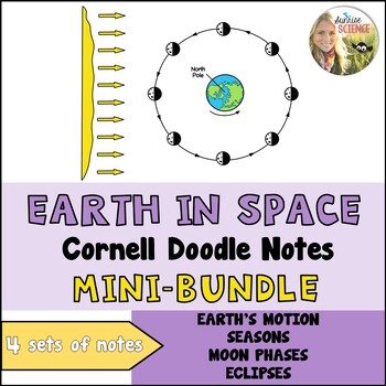 Preview of Earth in Space Doodle Notes Bundle | Moon Phases Seasons Eclipses Revolution