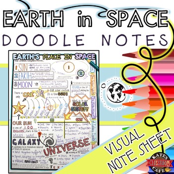 Preview of Earth in Space Intro to Astronomy Doodle Notes