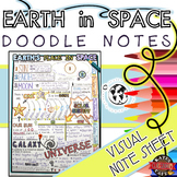 Earth in Space Intro to Astronomy Doodle Notes