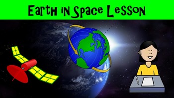 Preview of Earth in Space No Prep Lesson with Worksheet, Power Point, and Word Search