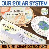 Solar System and Planets Science Unit