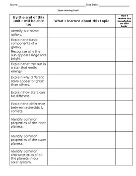 Preview of Earth in Space and Time Learning Goals (5th Grade Science FCAT FSA Big Idea 5)