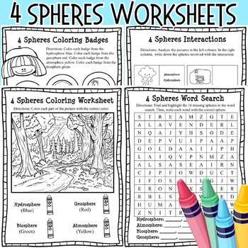Preview of Earth's Systems: 4 Spheres Coloring Worksheet/NGSS Aligned