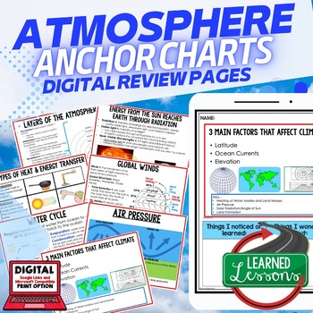 Preview of Atmosphere Anchor Charts, Atmosphere Posters, Earth Science Anchor Charts
