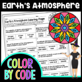 Earth's Atmosphere Color By Number | Science Color By Number