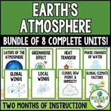 Earth's Atmosphere Unit Bundle