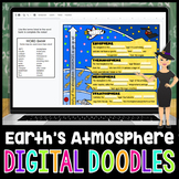 Earth's Atmosphere Digital Doodles | Science Digital Doodl