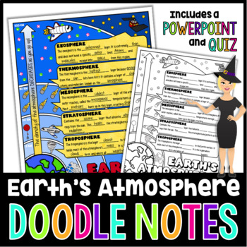 Preview of Earth's Atmosphere Doodle Notes | Science Doodle Notes
