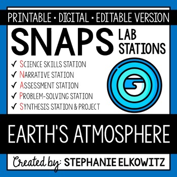 Preview of Earth's Atmosphere Lab Stations Activity | Printable, Digital & Editable