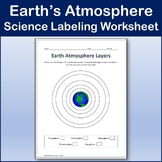 Earth's Atmosphere Layers Coloring & Labeling Worksheet - Science
