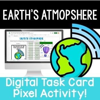 Preview of Earth's Atmosphere | Layers of the Atmosphere | Digital Activity